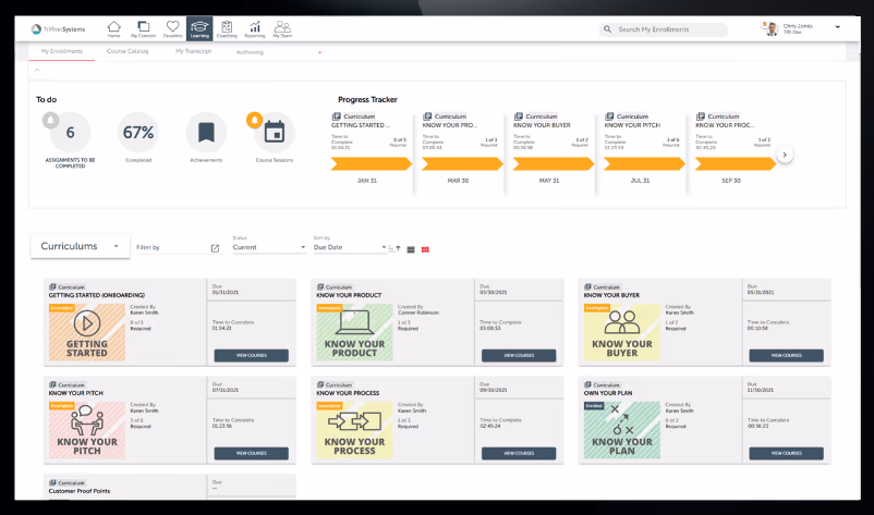 Brainshark sales enablement platform dashboard