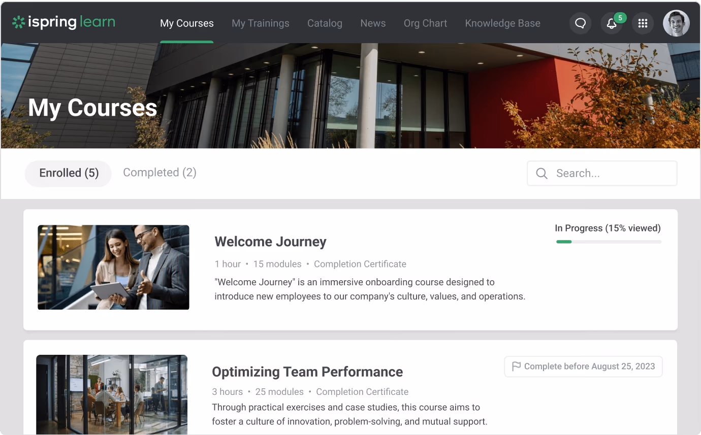 iSpring Learn dashboard showing learning tracks, progress analytics and mobile app