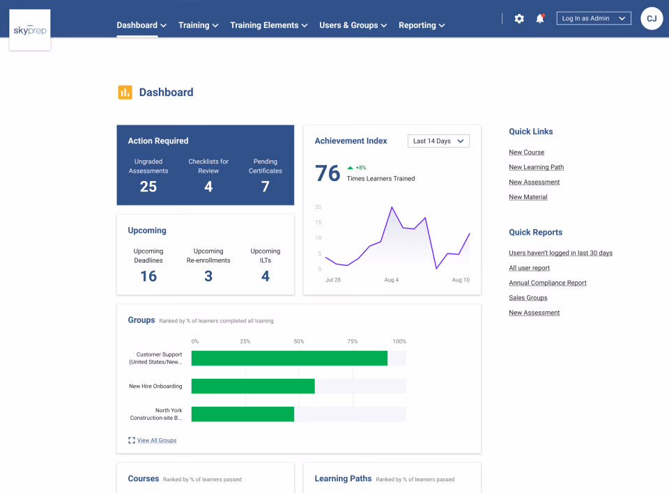 SkyPrep LMS dashboard displaying course catalog, gamification badges and virtual classroom interface
