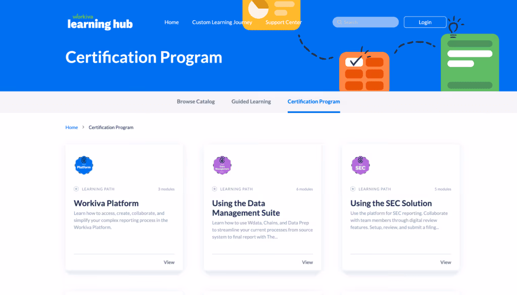 WorkRamp dashboard showing AI-generated course outline and learner analytics