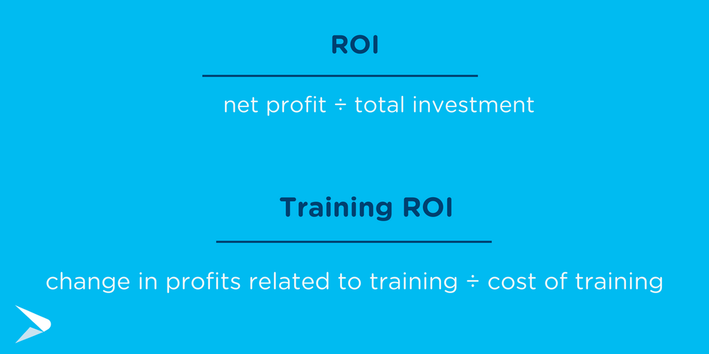 The formula for calculating training ROI.