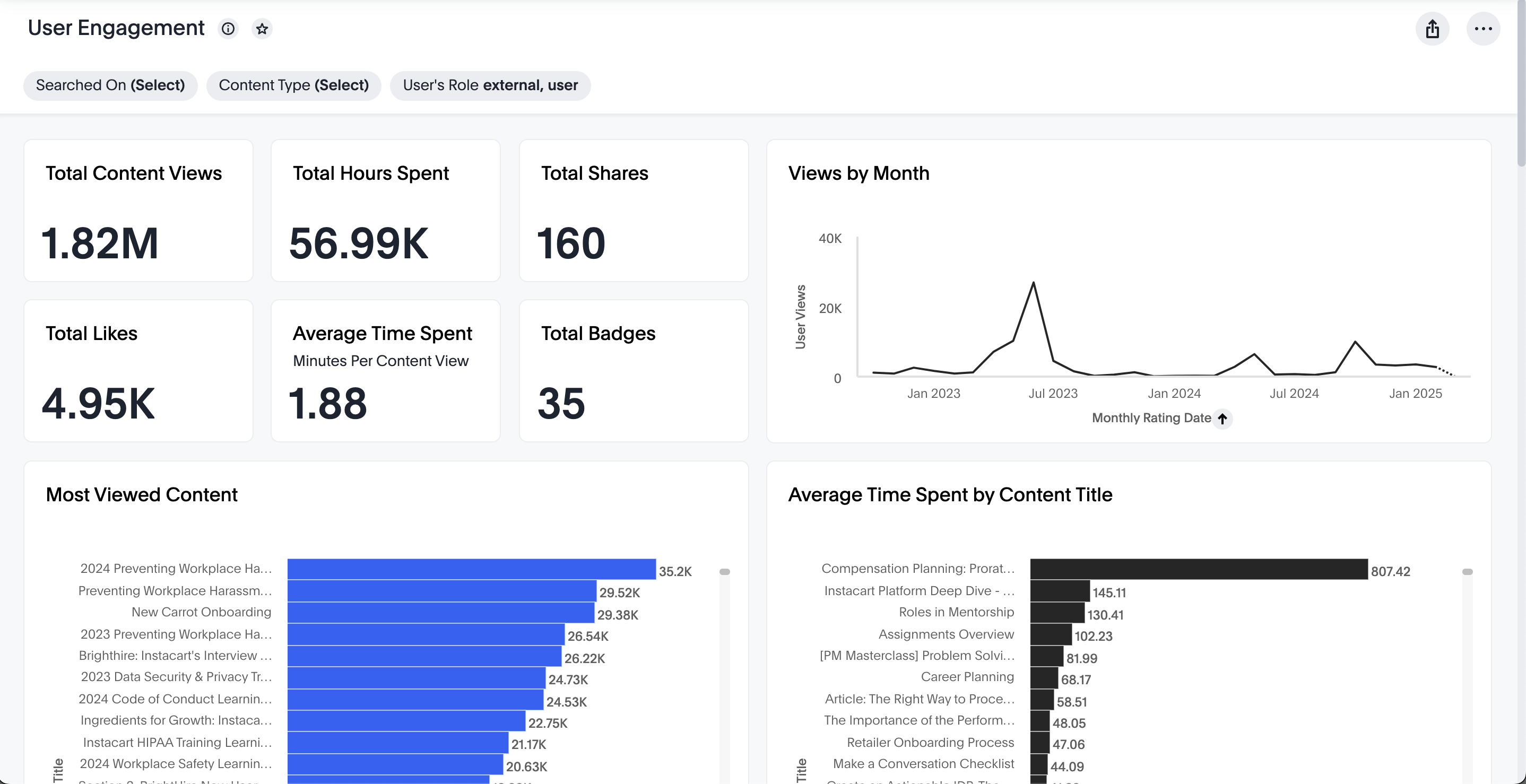 User engagement reports in Continu Insights