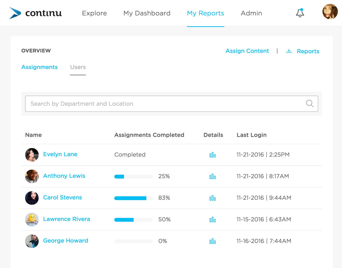 Training tracking report in Continu