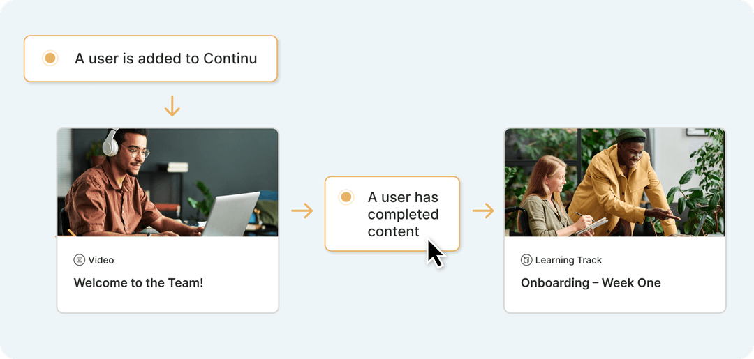 Save time with powerful LMS automations in Continu.