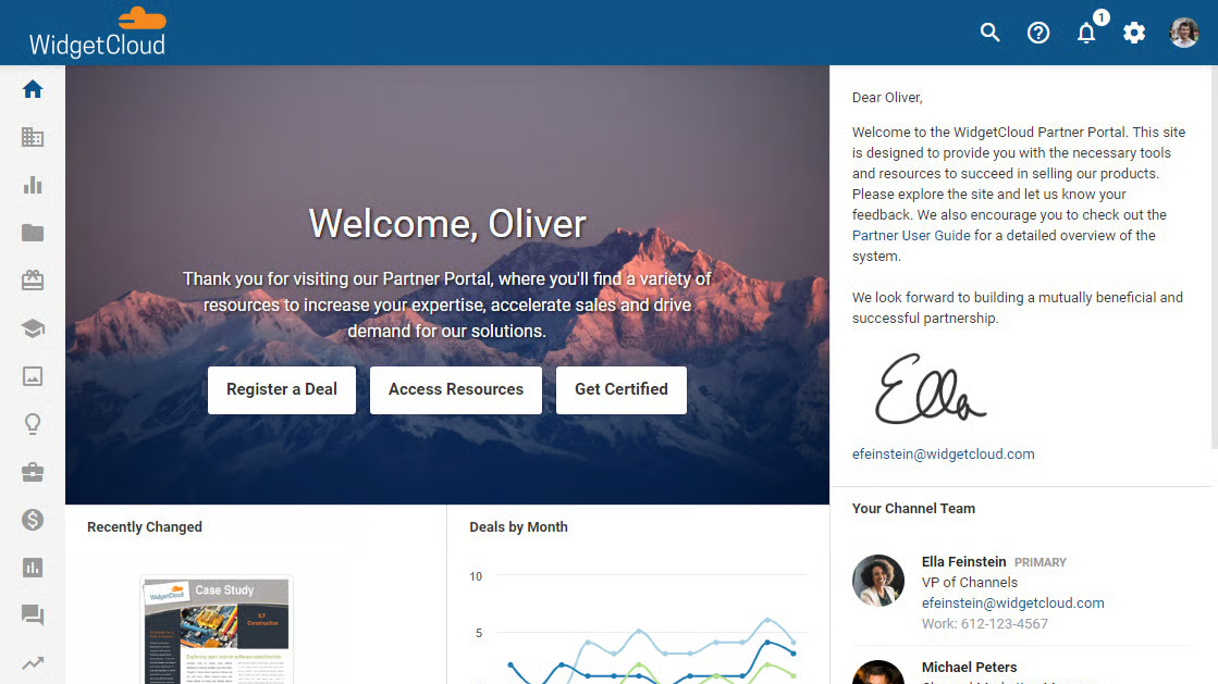 Channeltivity dashboard