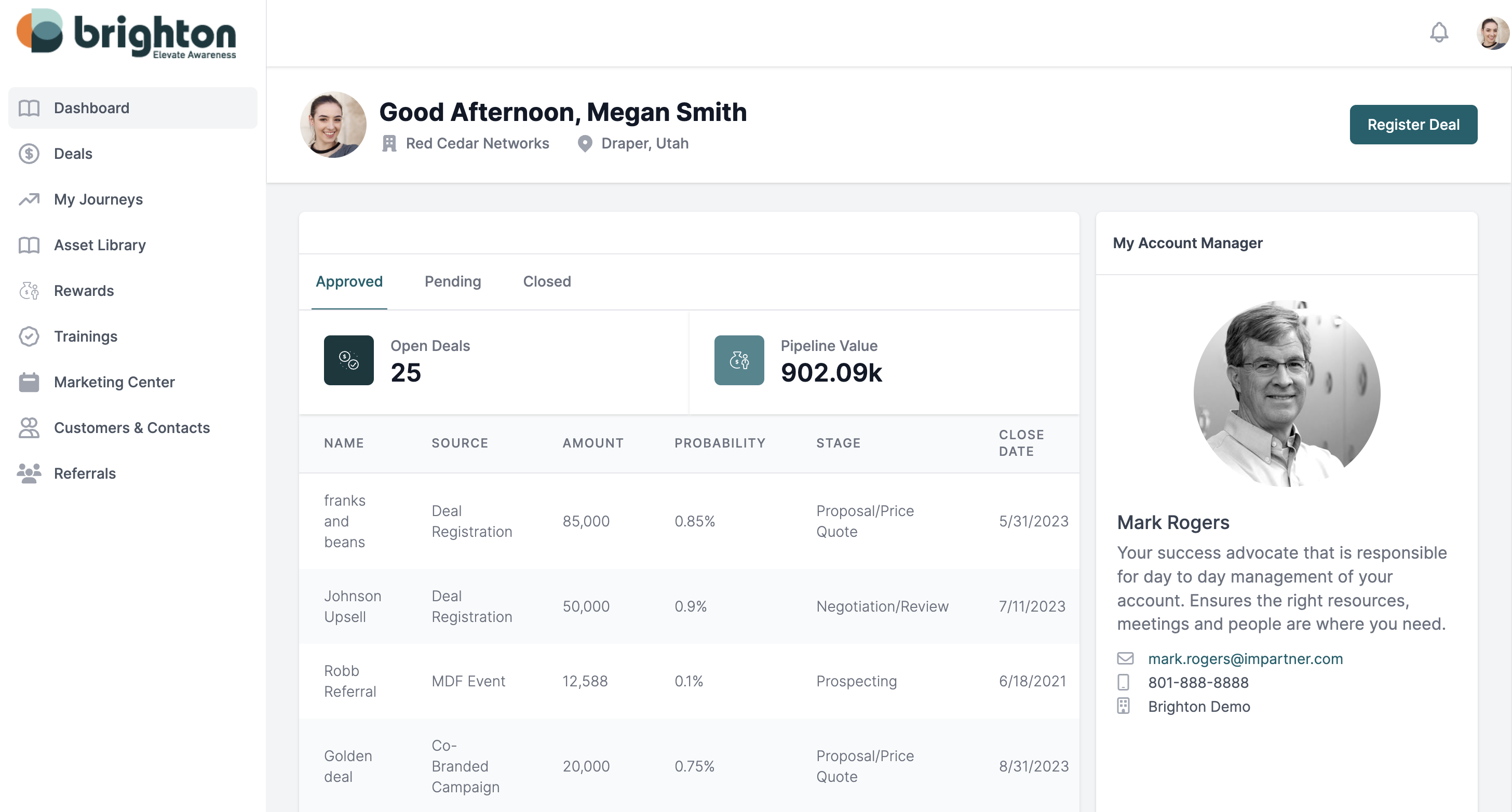 Impartner dashboard