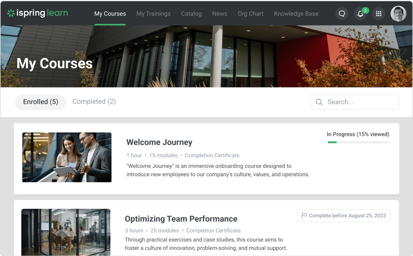 iSpring Learn dashboard