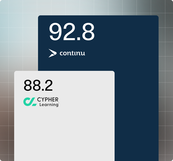 Continu vs CYPHER Learning comparison