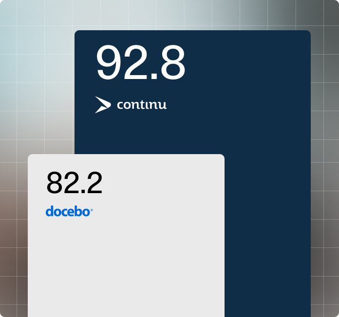 Continu vs Docebo comparison