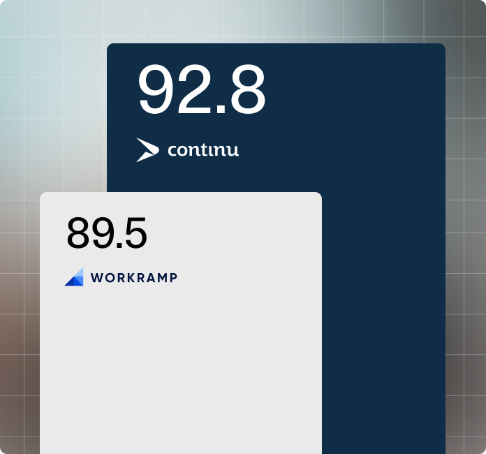 Continu vs Workramp comparison